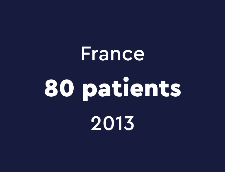 Polychromatic pulsed light device for a dysfunction described as “dry eye”