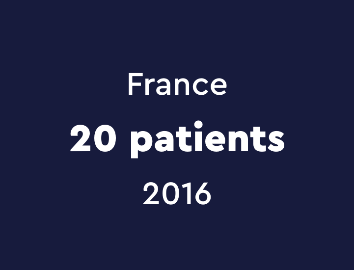 Efficacy of Intense Regulated Pulsed Light Therapy