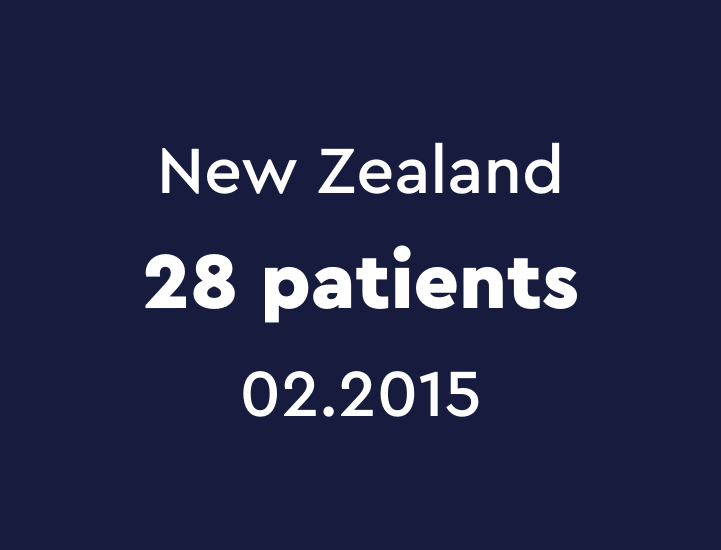 Prospective Trial of Intense Pulsed Light