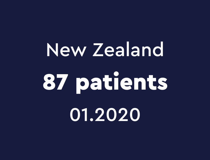 Randomised double-masked placebo-controlled trial of the cumulative treatment efficacy profile of intense pulsed light therapy for meibomian gland dysfunction